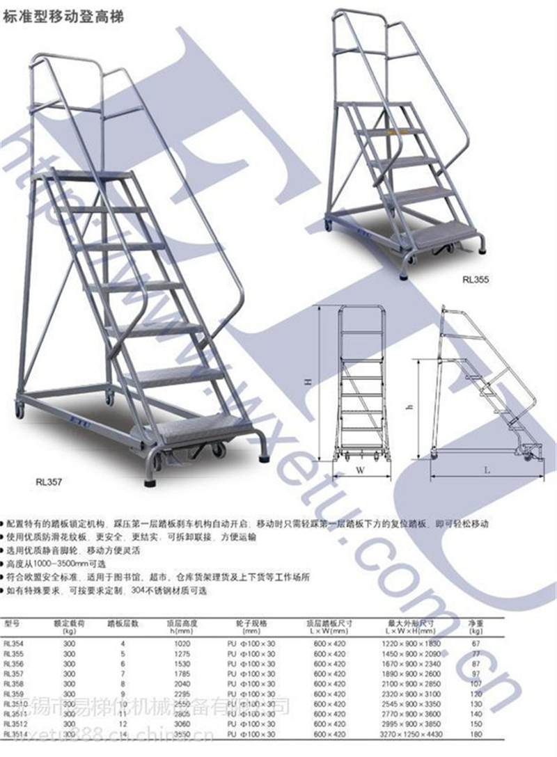 Supply of RLC type steel European style climbing and picking up elevators, self-locking brake platform elevators, EU CE precision quality