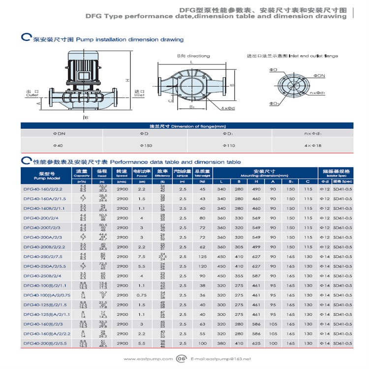 Kaiquan submersible sewage pump coupling project submersible sewage pump basement pumping pump not blocked