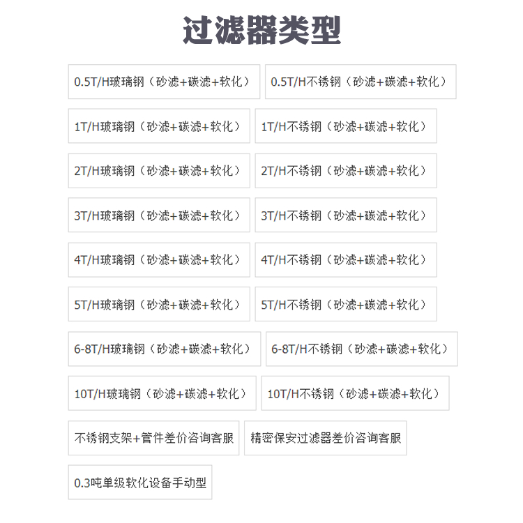 Softening Water Equipment Industrial Softening Water Machine Large Underground Well Water Boiler Filtration Hard Water Purification Commercial Deionizing Equipment