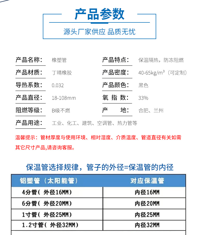 B1 flame-retardant rubber and plastic insulation pipe manufacturer, b1 grade rubber and plastic insulation sleeve, complete specifications, available for sale in stock