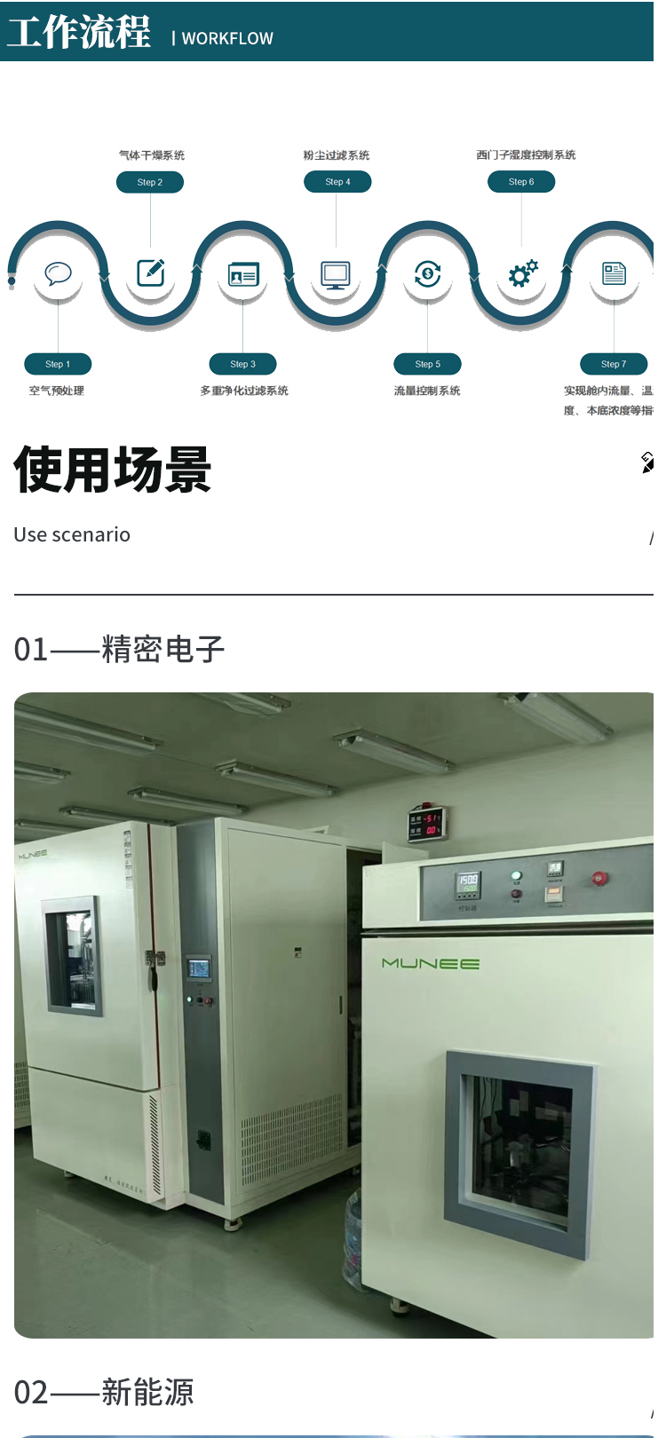 Muni UV aging chamber Xenon lamp aging test chamber Xenon arc lamp testing machine