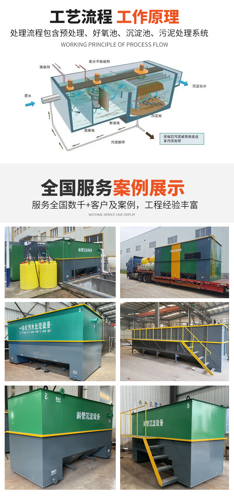 Stable installation of inclined plate sedimentation tank and coagulation sedimentation tank, simple installation, low energy consumption