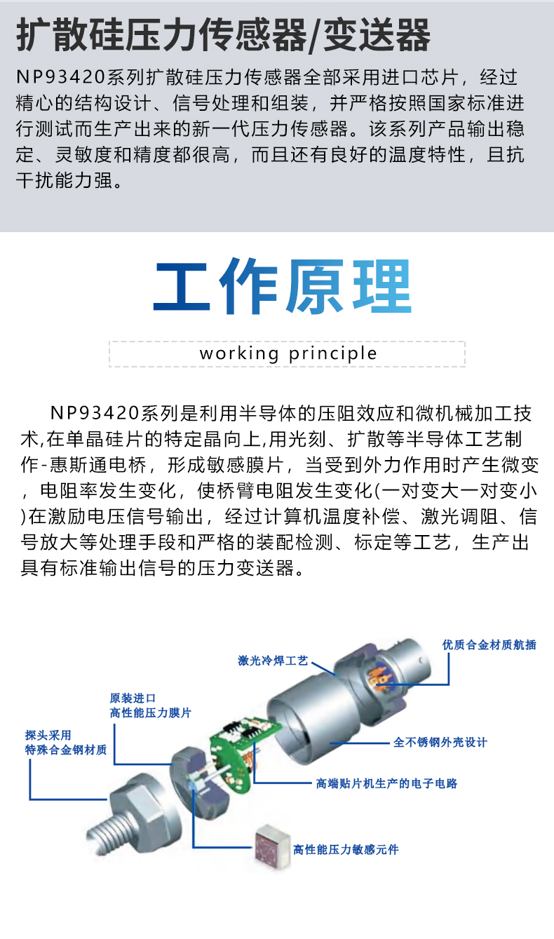 Nuoying diffusion silicon pressure sensor transmitter threaded flange connection explosion-proof and anti-corrosion 301l material 4-20mA