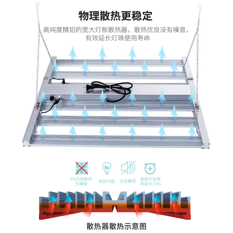 1000W adjustable plant light full spectrum plant growth supplement light grow light planting light 640W