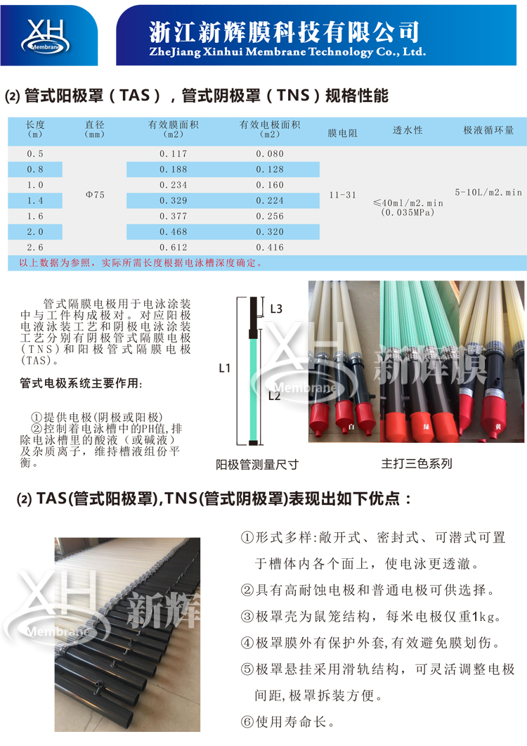 Electrophoretic coating equipment heterogeneous physical ion exchange membrane 2100mm * 800mm