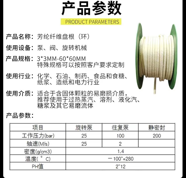 Imported aramid packing 28 * 28MM for Haozheng sealing material multimedia reaction kettle