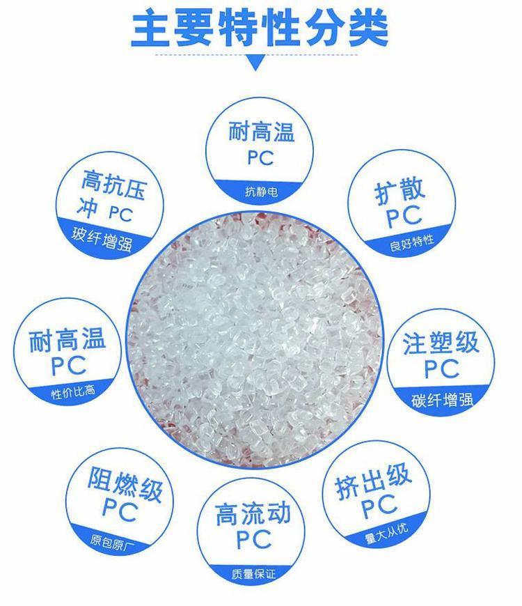 PC German Kostron (Bayer) 3208 Medical grade high viscosity biocompatible PC3208