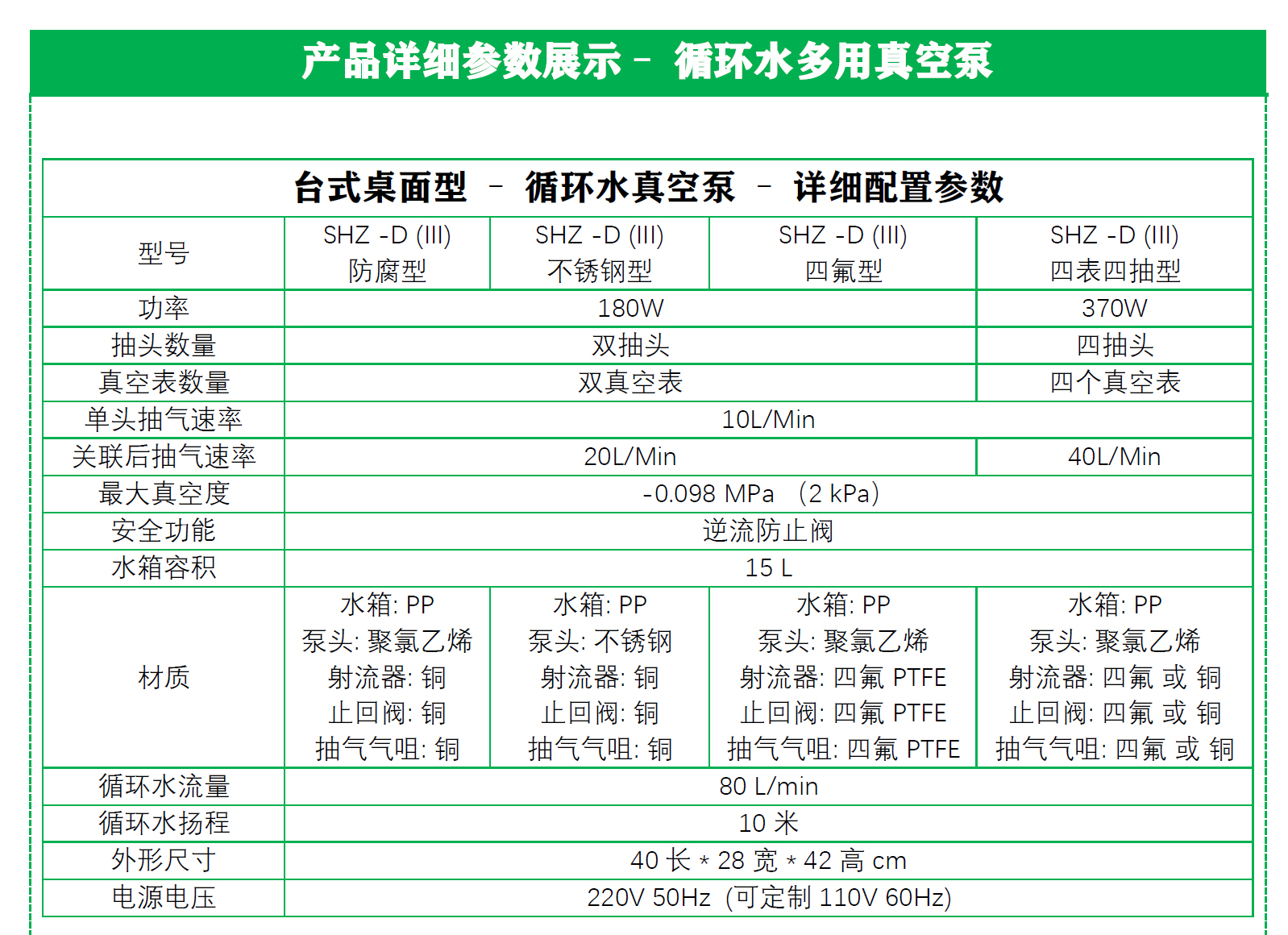 Xiangjia Instrument Circulating Water Vacuum Pump Laboratory Negative Pressure Distillation Filter Multipurpose Equipment Explosion proof Stainless Steel Ten Extraction