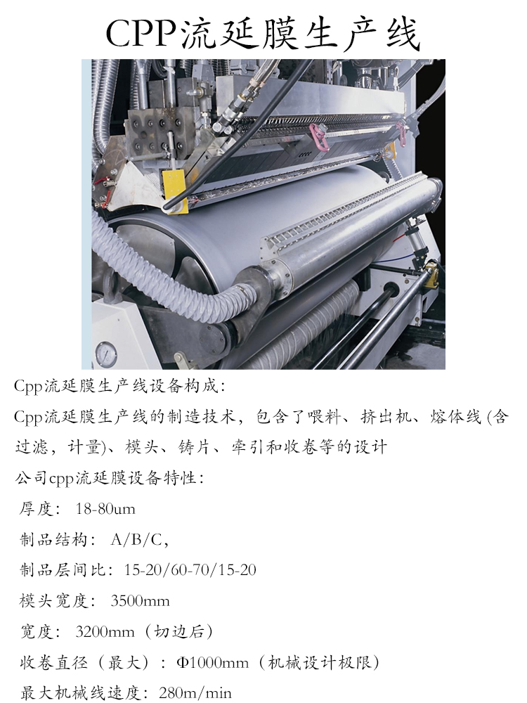 TPU casting film production line Ruijie has broad market prospects and product upgrades