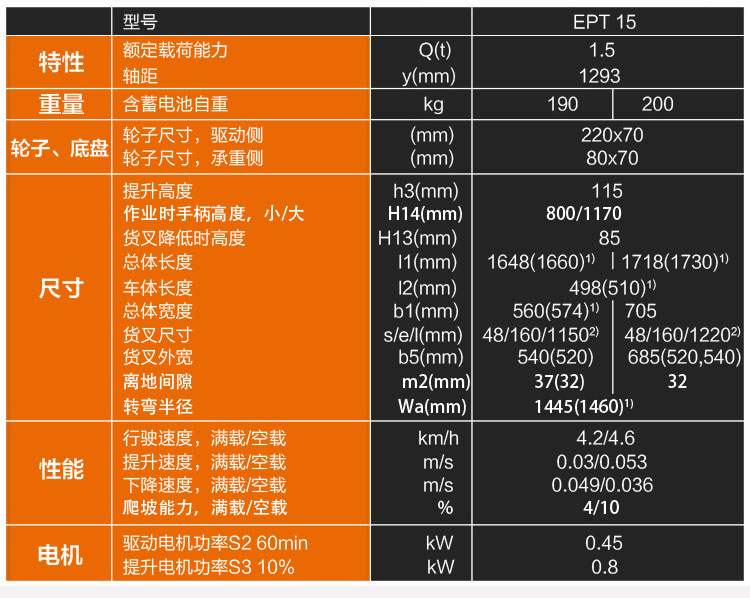 Electric trailer handling forklift with a capacity of 2 tons and 3 tons, auxiliary walking, battery lifting, pallet truck, Haiweipai