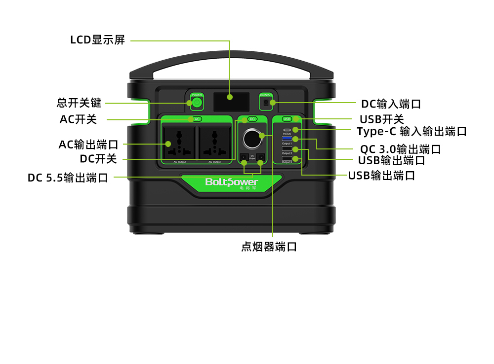 Electric General 500W multifunctional solar silent bidirectional inverter outdoor power supply OEM, ODM OEM and customized processing