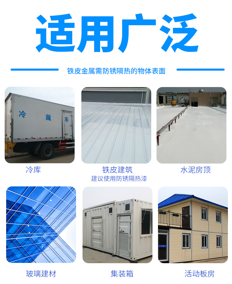 Reflective thermal insulation coating for roof, reflective cooling, thermal insulation, and waterproof coating for external wall insulation of tank