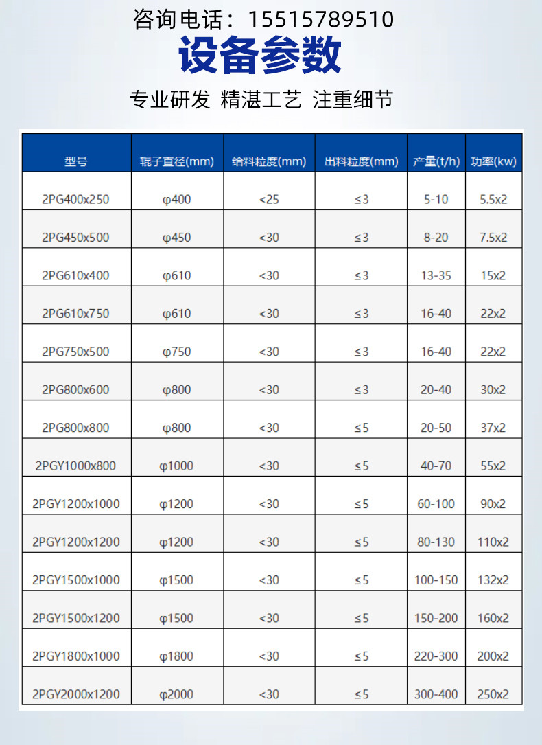 Weiwang Machinery Mobile Ore Crushing Station Mine Crushing Integrated Machine Crawler Crushing Equipment