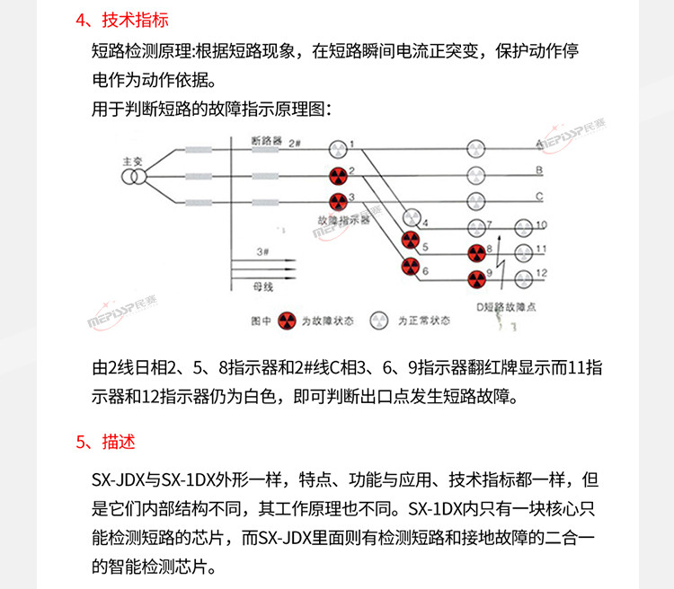 JDG-Y 2-in-1 4-in-1 Line Fault Indicator Cable Fault Display Short Circuit Flipping Illumination