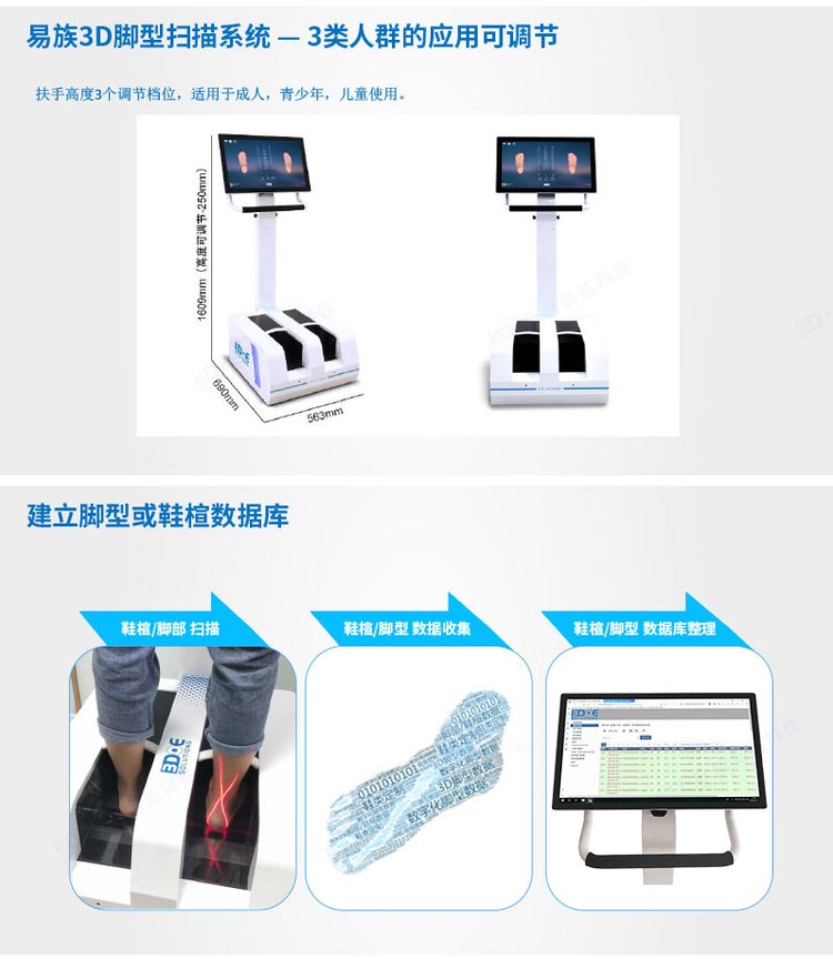 Foot measuring instrument used for 3D printing of foot models Customization of shoe precision and quick foot shape scanner Deposit