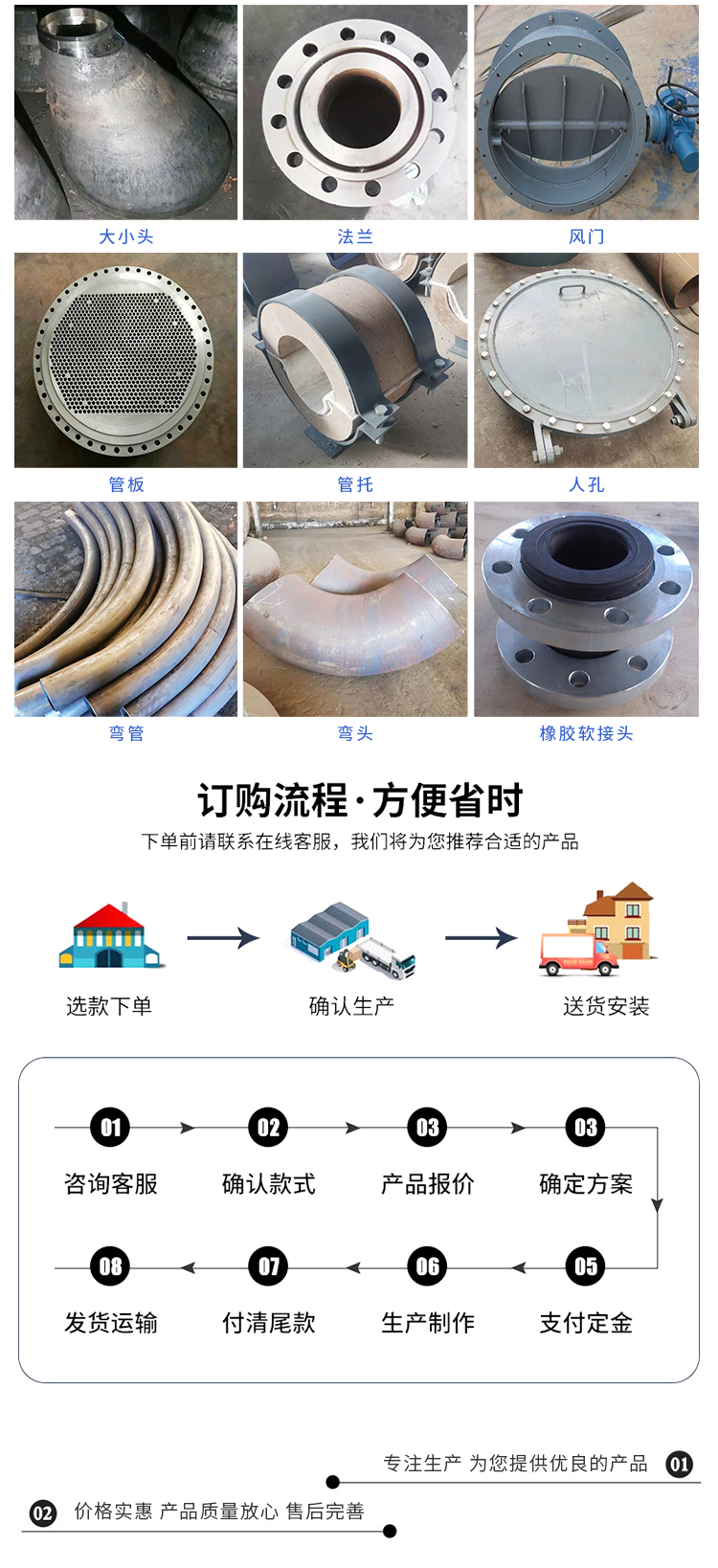 Production of large tension rod lateral compensator for high-pressure metal pipeline expansion joints