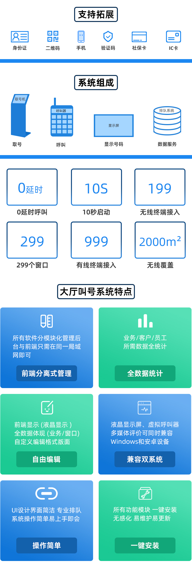 Queuing and Picking Machine WeChat Appointment Management System Customization of Hospital Bank Self service Call and Ticketing Integrated Machine