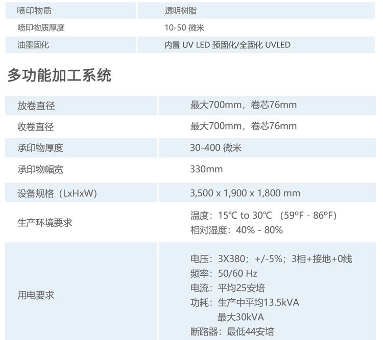 No need for plate making, flashing UV inkjet, digital efficiency enhancement printing machine, local embossing, cold pressing, digital stamping machine