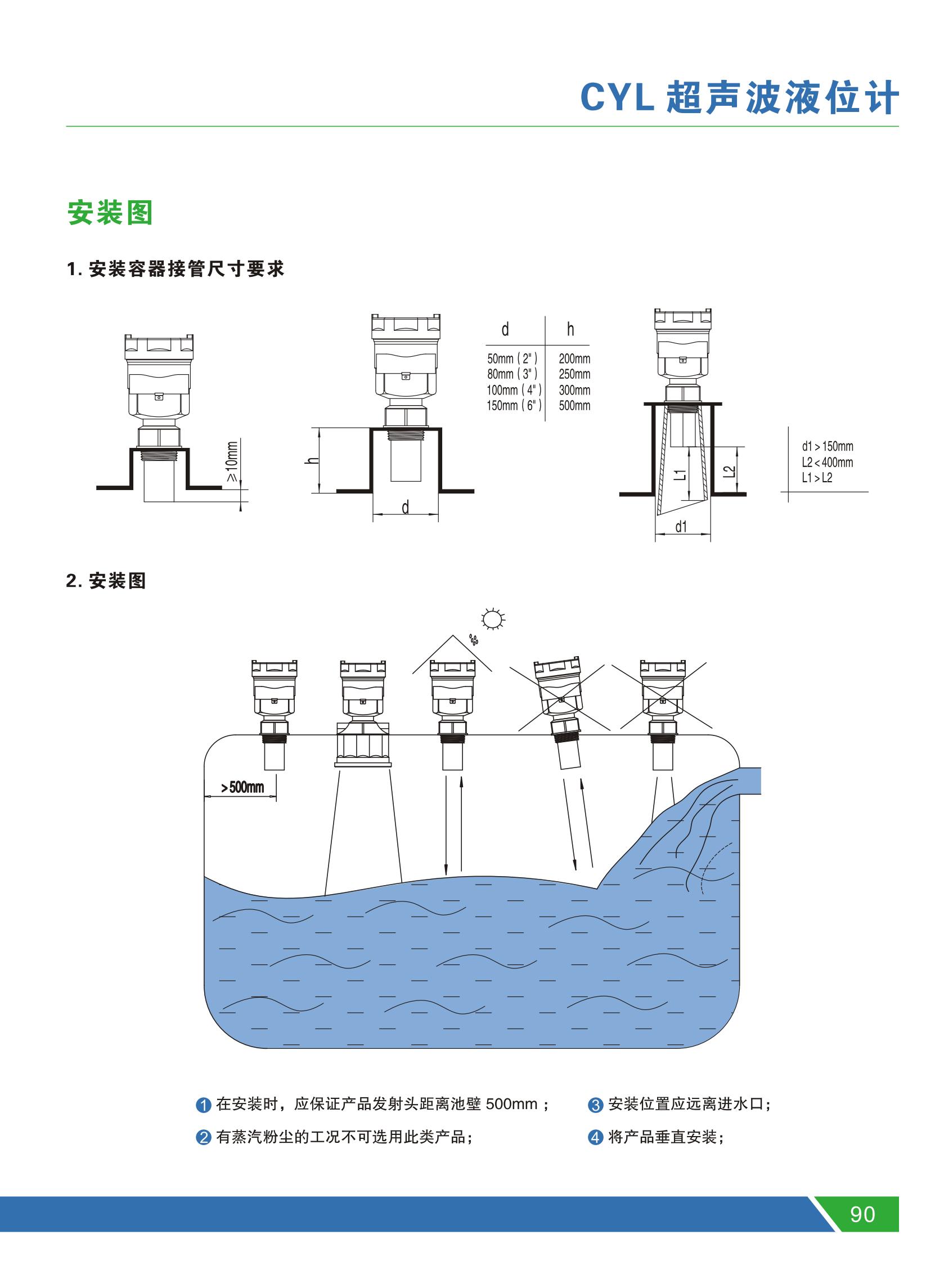 CYL Ultrasonic Level Meter Low Gravity Sewage Control