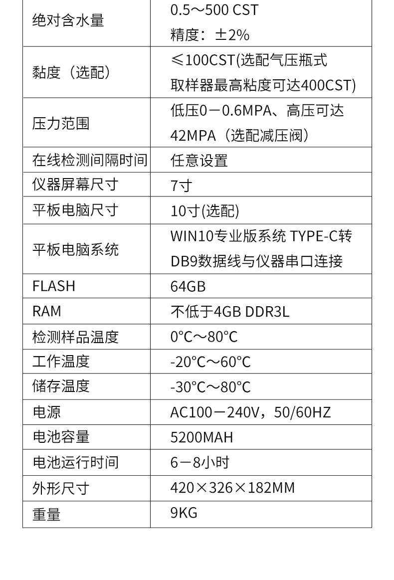 New portable particle counter TH-P6 Tianhong supports custom standard testing