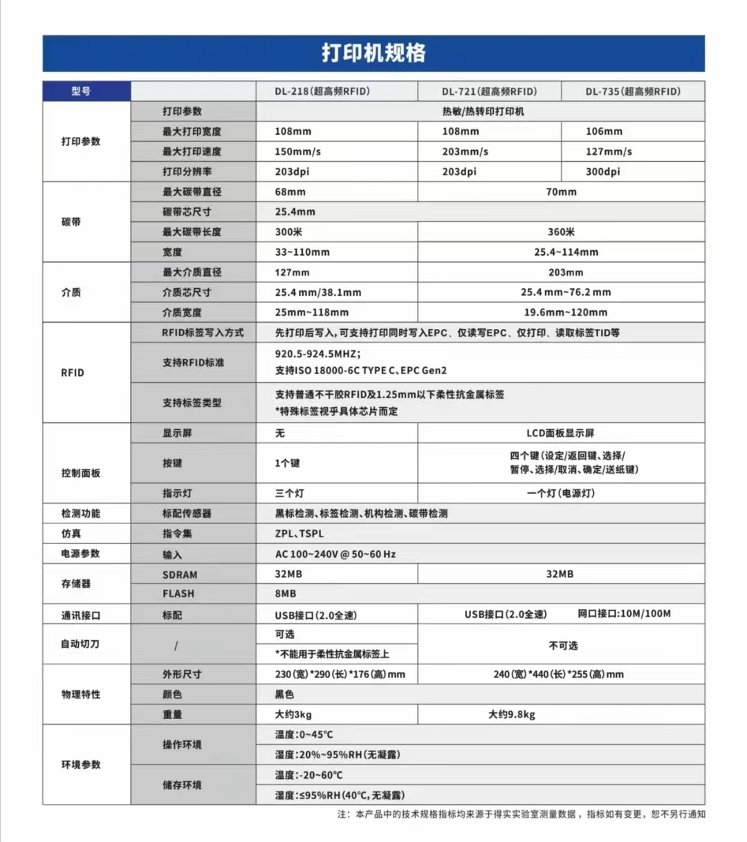 Wholesale RFID electronic label barcode printer DL-218R desktop Super high frequency chip remote reading and writing