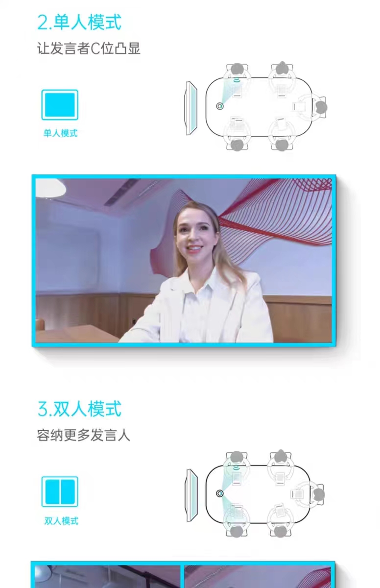 See KanDao panoramic intelligent high-definition conference camera all-in-one machine voice tracking Meeting S