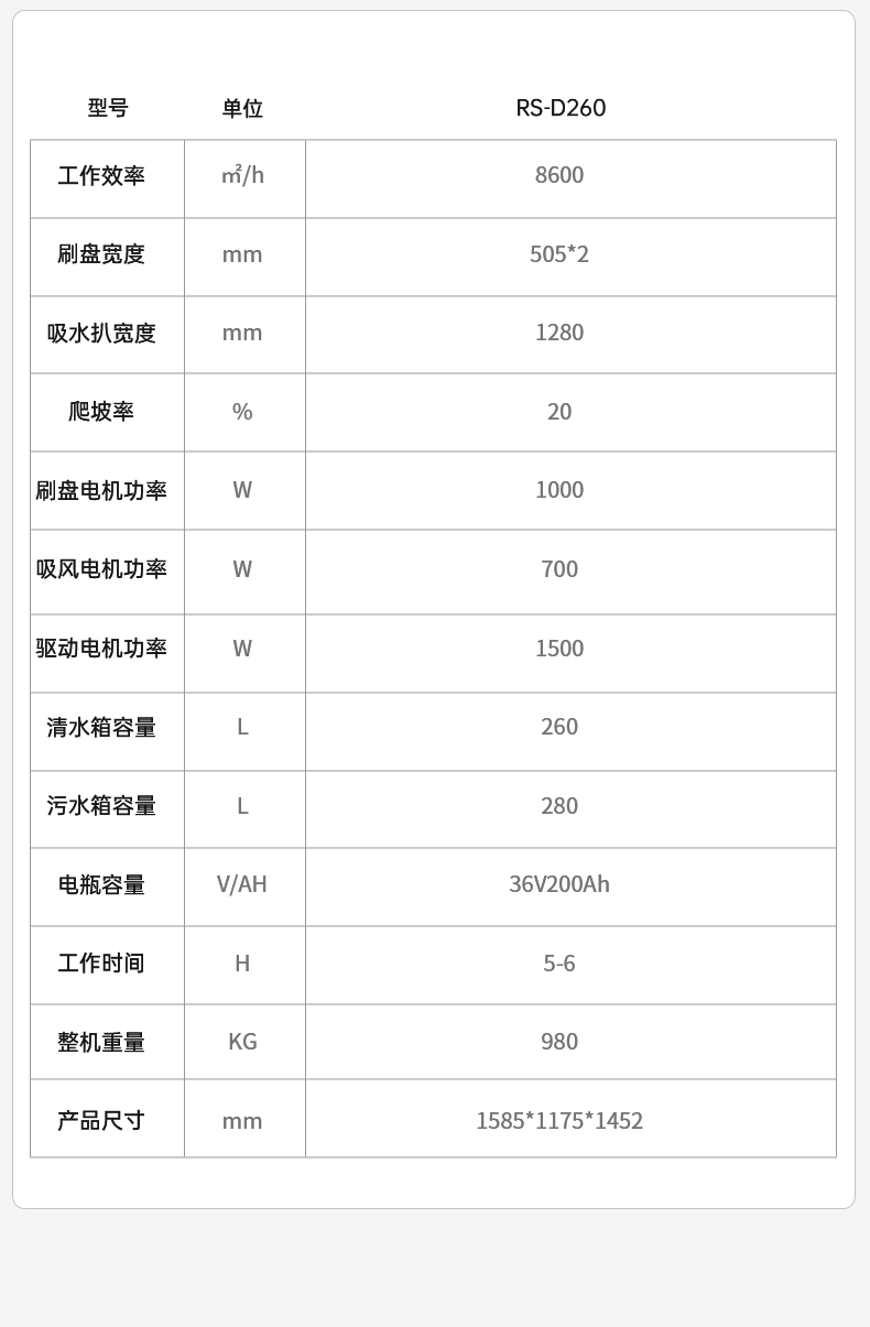 Royalstar Driving Floor Washer Indoor Mall Supermarket Factory Workshop Multi functional Electric Floor Mower RS-D260