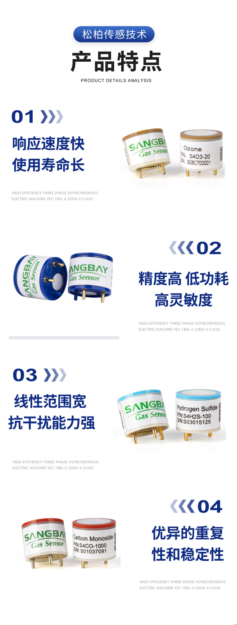 Pine and cypress hydrogen sulfide sensors for industrial on-site gas detection are stable and have fast response speed