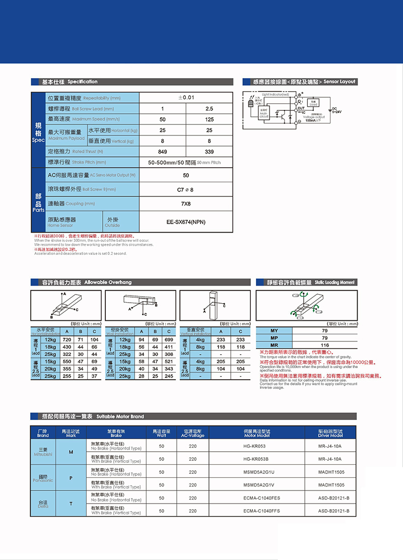 Taiji Intelligent Factory sells steel module linear module sliding table to replace silver KK module linear guide rail