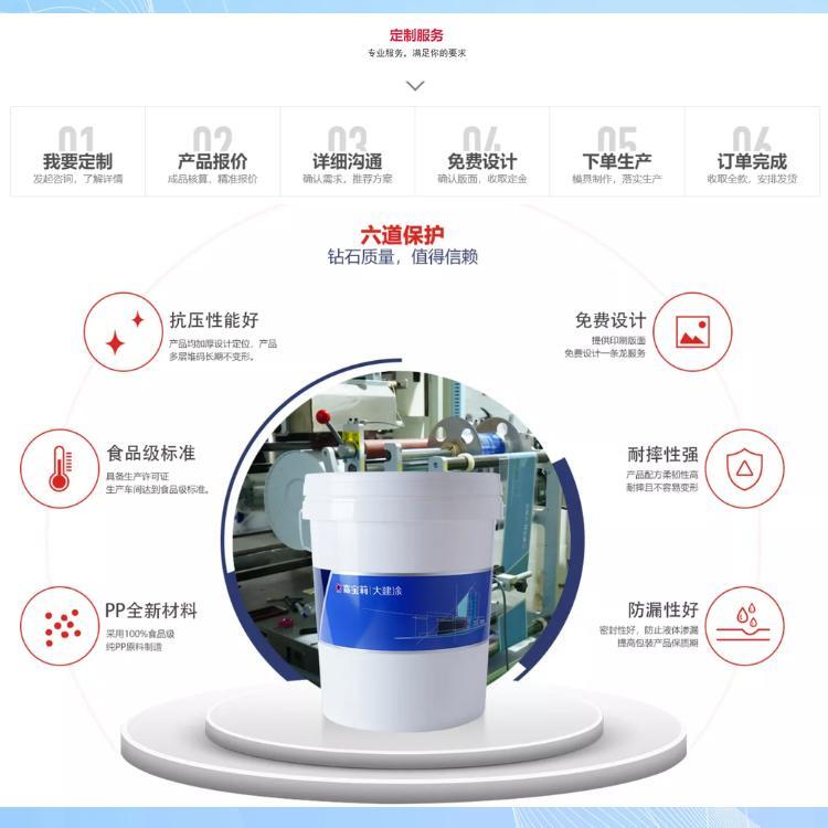 Lianghe 10L heat transfer printing Chinese style plastic bucket anti inflation chemical paint coating fertilizer universal packaging plastic bucket