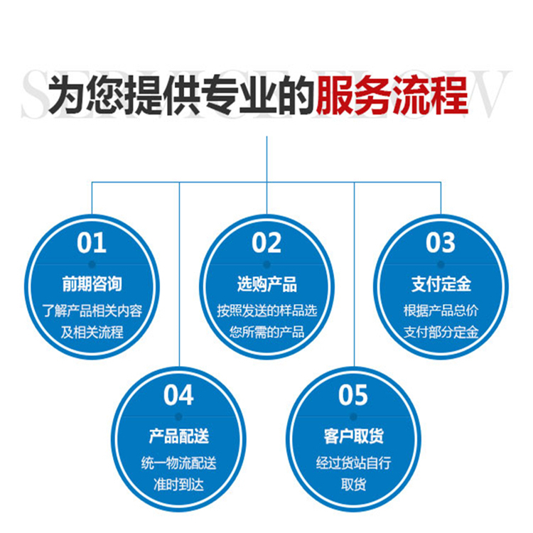 RFA-100 * 10 Liming Direct Return Oil Filter Oil Filter Steel Plant Power Plant Pipeline Filtration