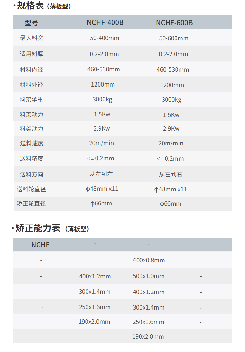 Three in one servo feeding machine, one top three stamping automation equipment, precise feeding, high yield rate