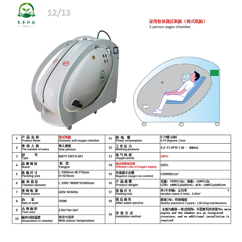 Oxygen Yu Technology's new product, chair style single person soft high-pressure oxygen chamber, can sit and lie down, with an internal pressure of 1.5 atmospheres