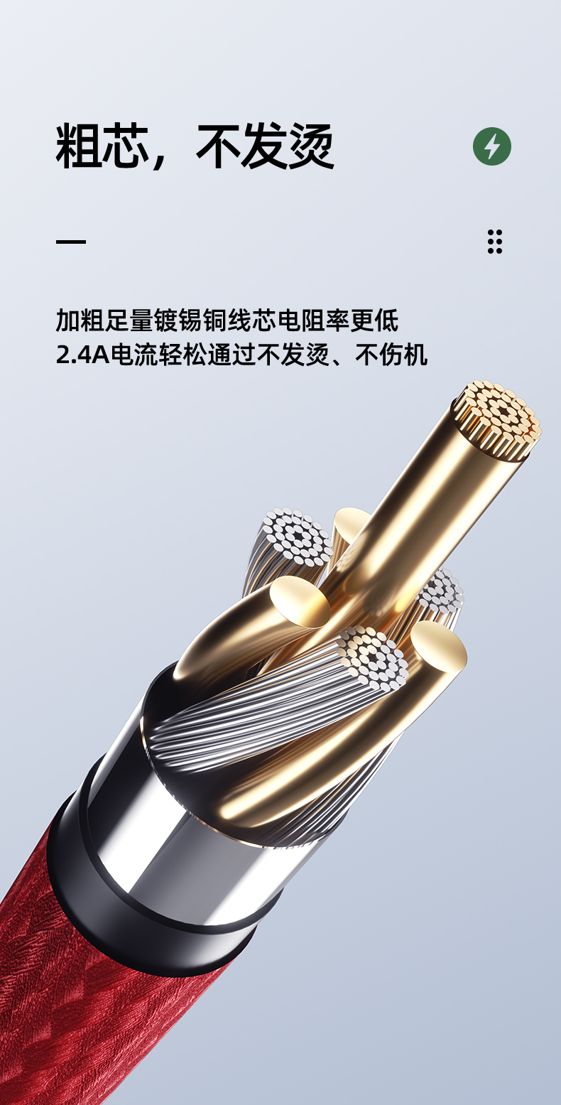 PISEN Pinsheng - Elegant Series One Pull Three Woven Data Cable Durable and Not Easy to Break DM-AP01-1500