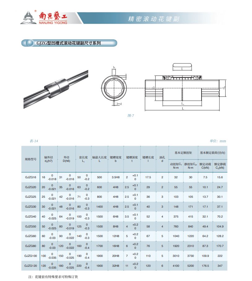 Single chip silicon epitaxial growth furnace dedicated rolling spline GJA Ⅱ F6N-60T/671X376