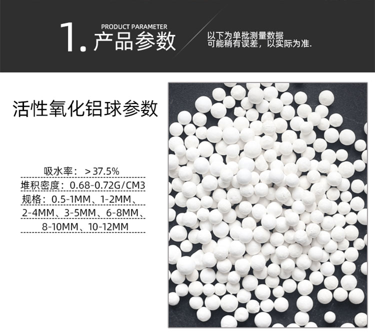 Lvhao/lvhao Inert Activated alumina Ball Application in Oil Industry Wear Resistance, Acid and Alkali Resistance