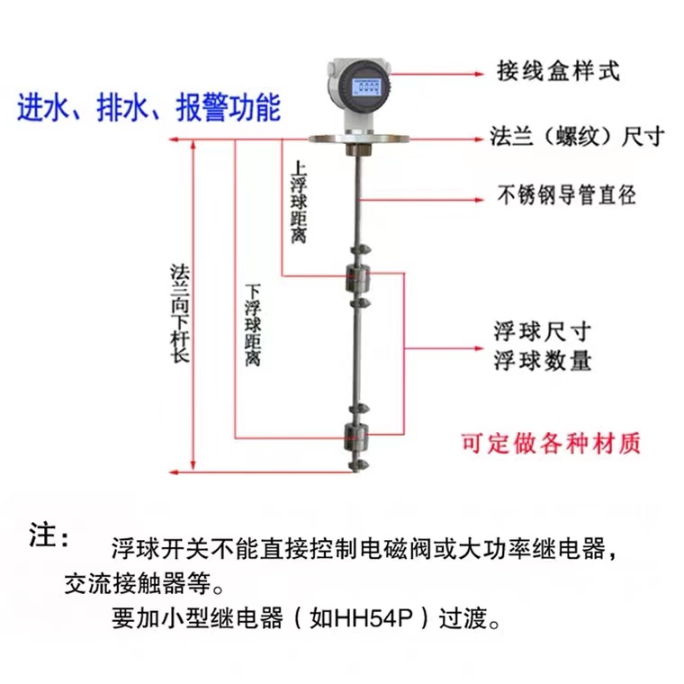 Thunder magnetic anti-corrosion float level gauge, high-temperature resistant level transmitter, explosion-proof belt, remote transmission PP material