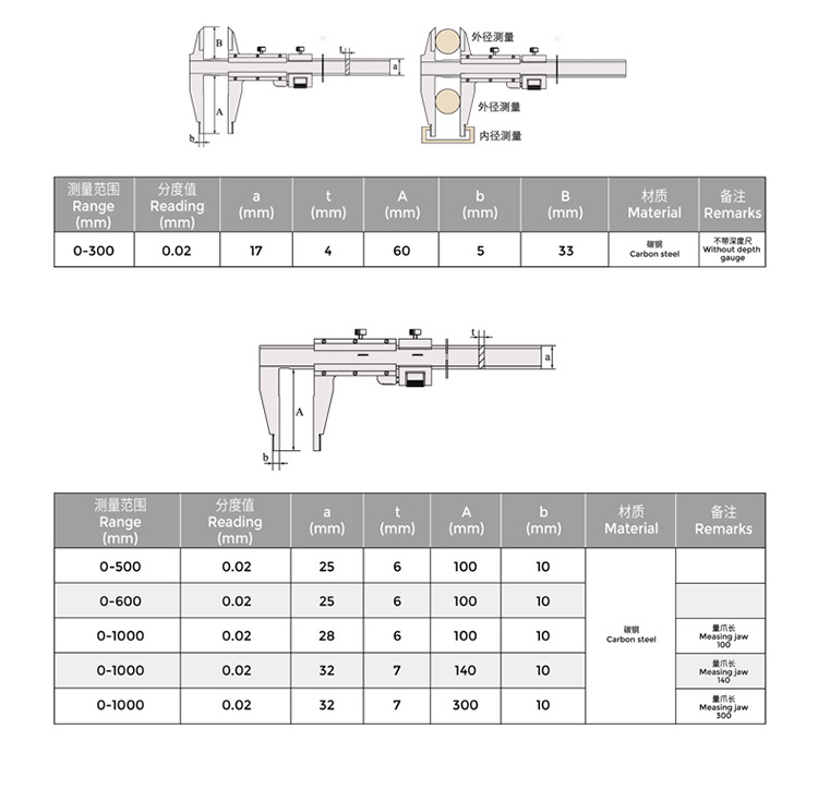 Shanggong Genuine Four Purpose Vernier Caliper Oil Mark Line Caliper 0-150-200-300mm Carbon Steel Oil Mark Caliper