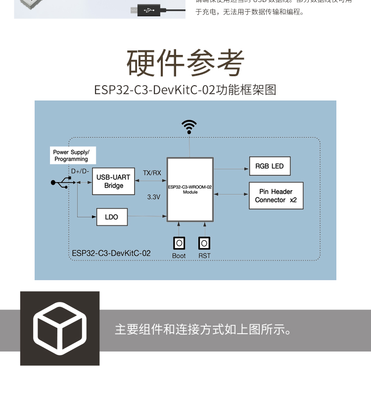 Feirui Lexin Technology Agency ESP32 is a good development board, speaker, Bluetooth module, WiFi image transmission chip