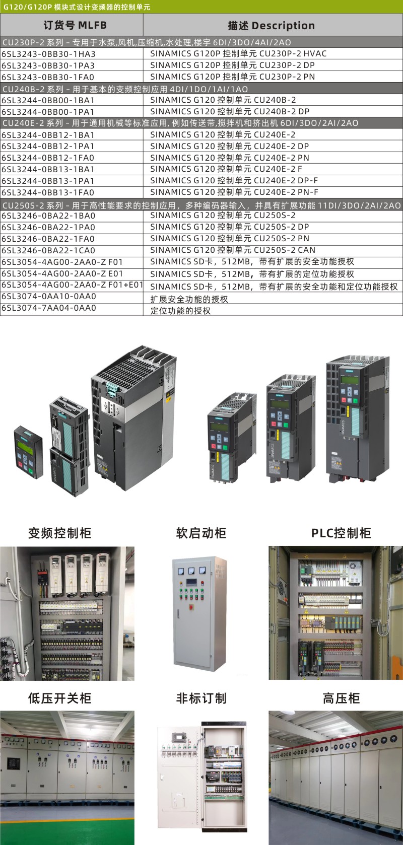 3kW conveyor belt frequency converter 6SL3210-1PE18-0UL1 Siemens power module G120