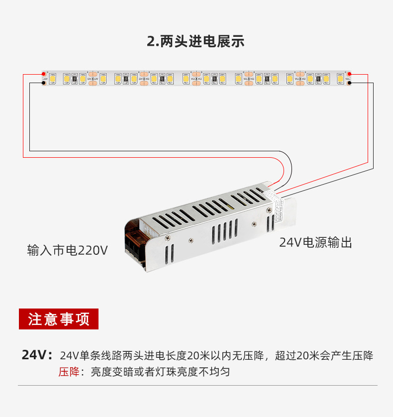 Top corner line light aluminum alloy replaces gypsum line light for luminous decoration of internal corner line light