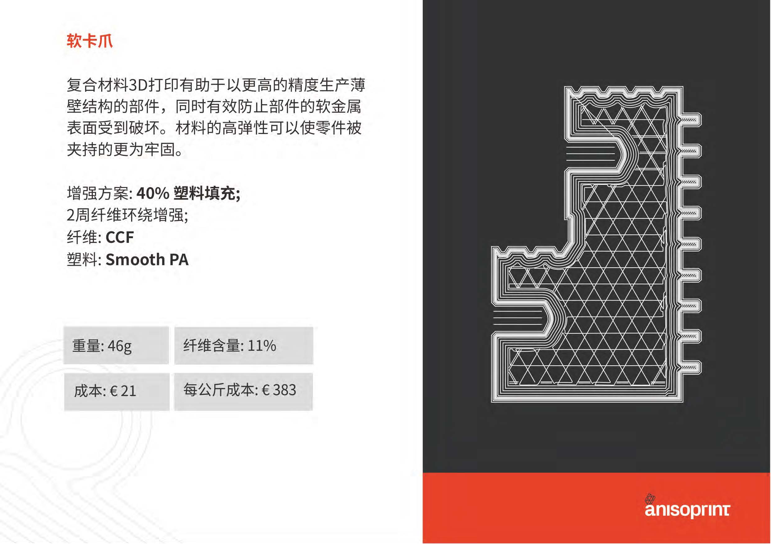 Continuous carbon fiber 3D printer open system composite material laying trajectory free control