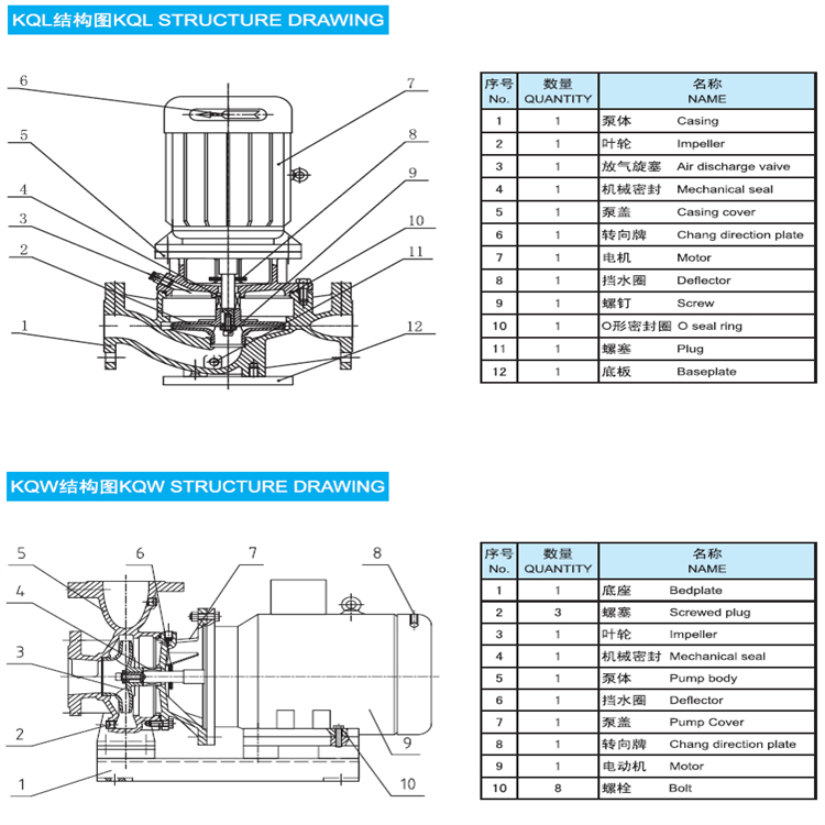 Kaiquan explosion-proof submersible sewage pump sewage lifting pump cast iron submersible pump supports customization