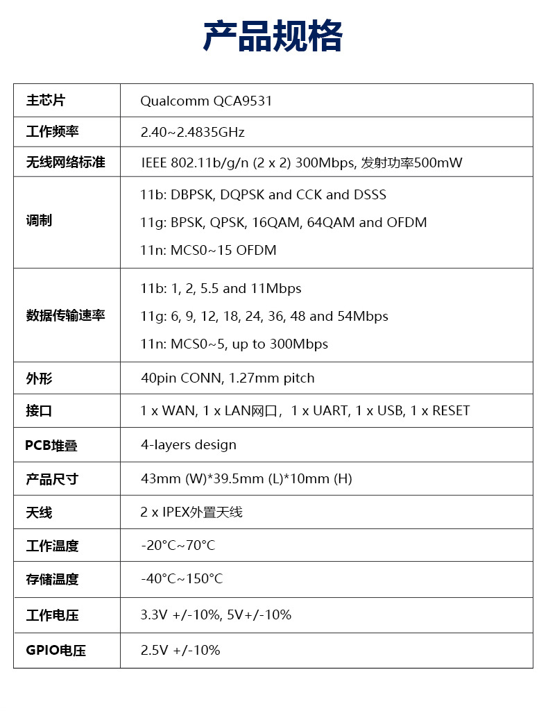 Factory customized 2.4g wireless transmission, reception, and routing module development board for data collection, monitoring, and smart home