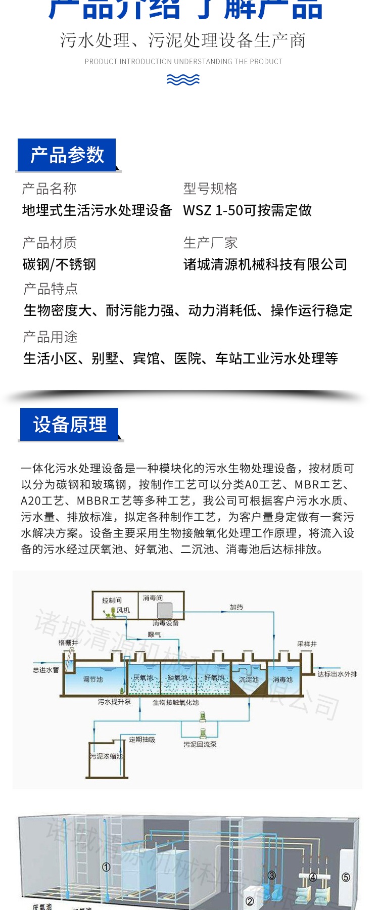 Buried integrated domestic sewage treatment equipment, rural hospital wastewater treatment equipment, production, processing, and source cleaning