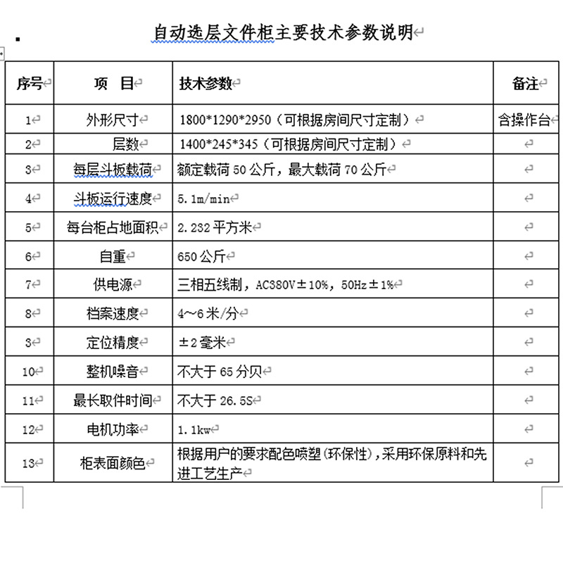 Intelligent file rotation cabinet, automatic file management cabinet, file storage cabinet, layer selection cabinet