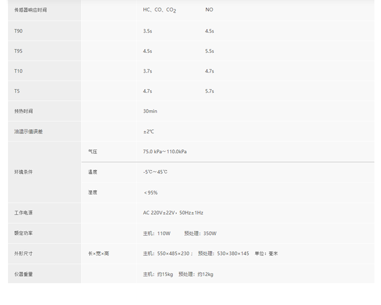 Automotive exhaust analyzer Enison professional production quality assurance operation is simple