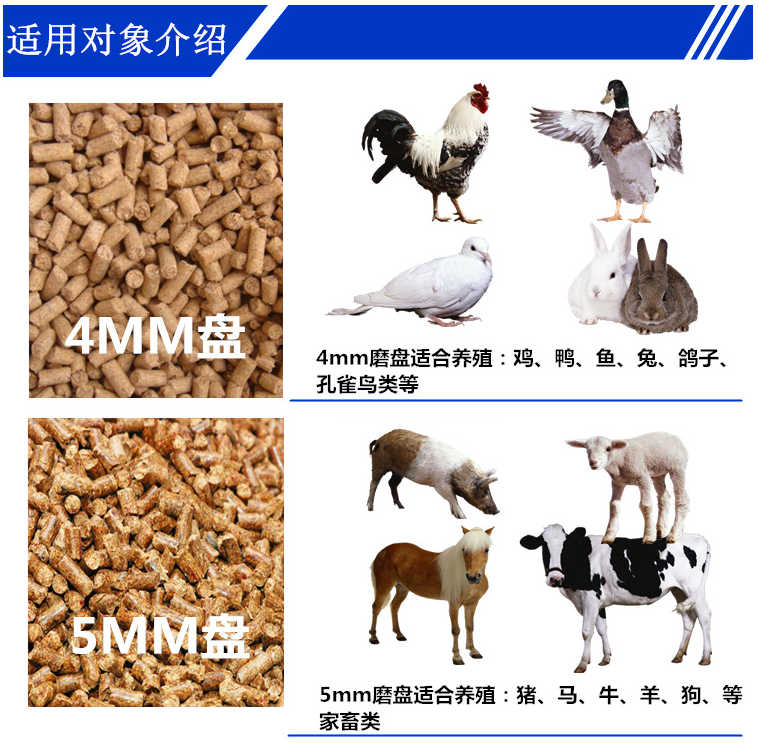 Straw feed pellet machine applicability wide customization complete set of feed pellet equipment production line livestock and poultry feed machine