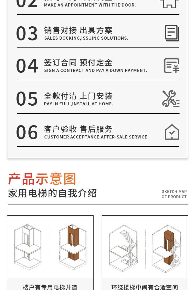 Household elevator villa, two floors, three floors, four floors, five floors, small duplex attic, traction small elevator