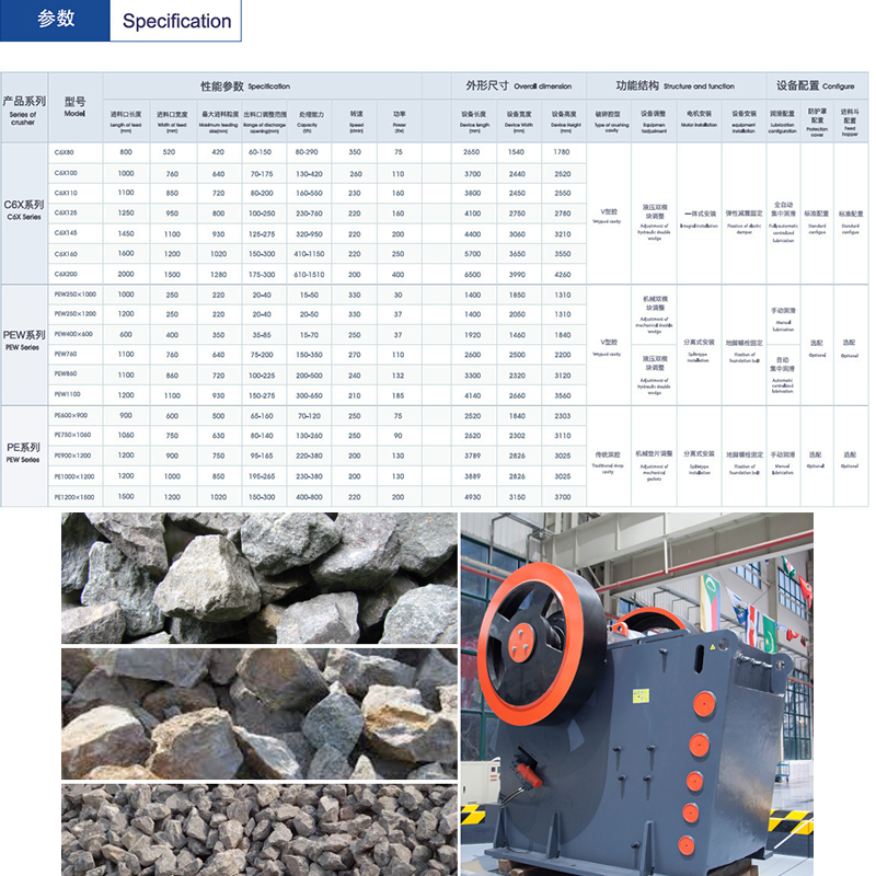 1215 Jaw Crusher Quarry Crusher Mechanical Equipment Shibang Large Stone Breaking Machine